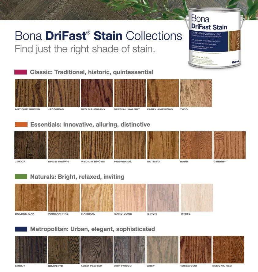 Bona Floor Stain Collection